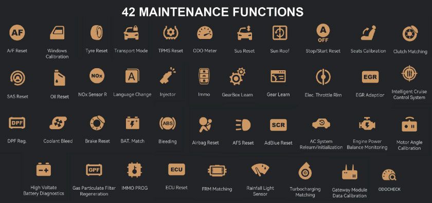 42 Maintenance Functions